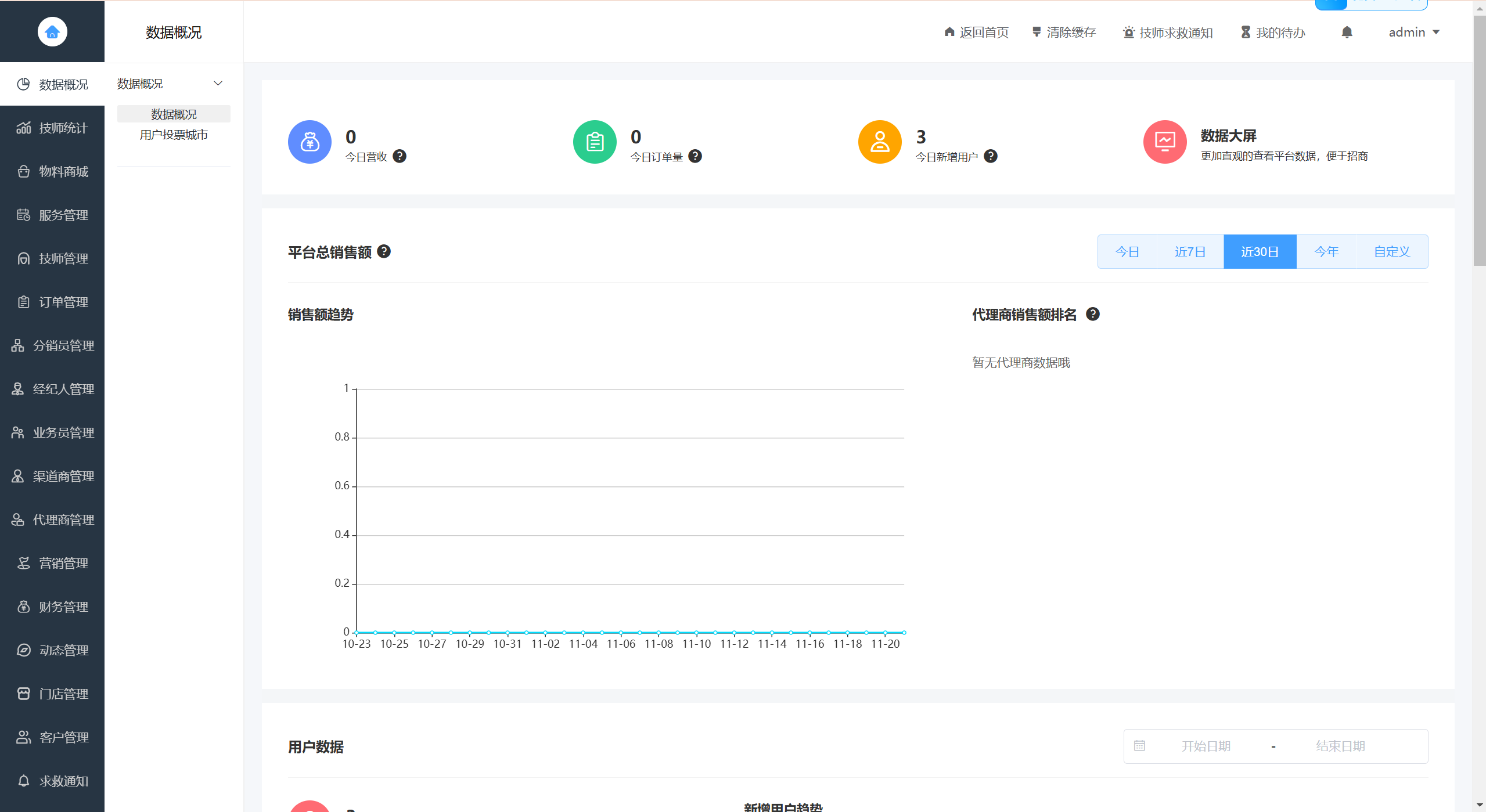 2024最新修复新版本仿东郊到家同城到家家政按摩系统全套源码