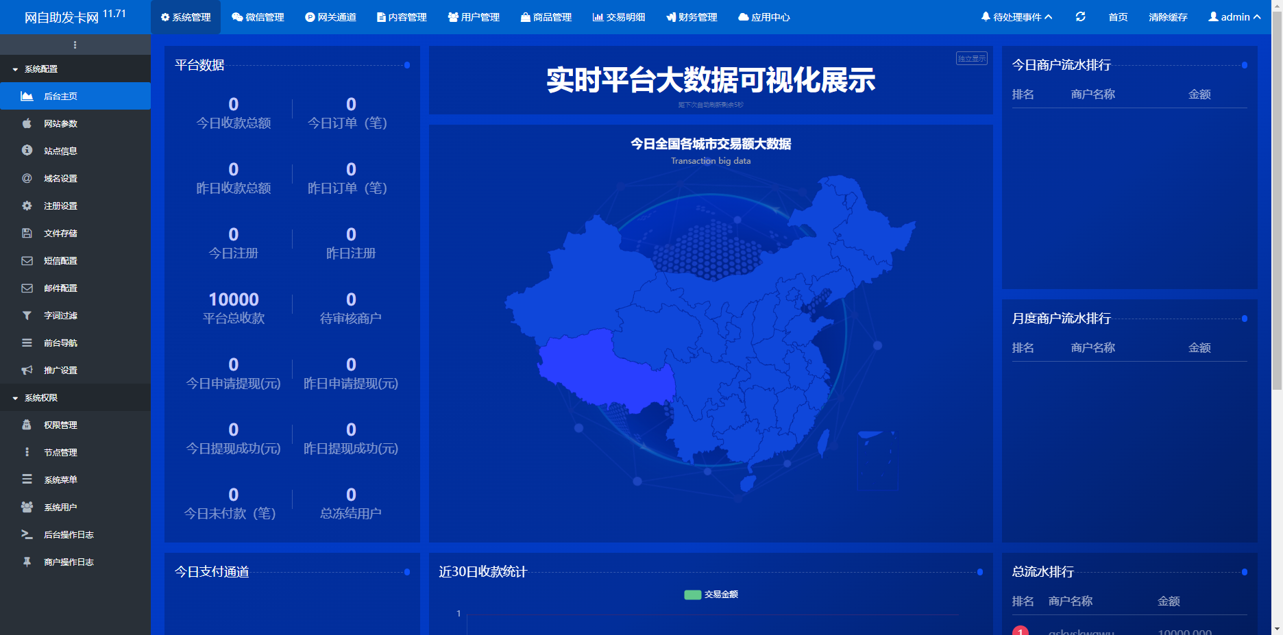 鲸发卡11.7企业级发卡系统源码