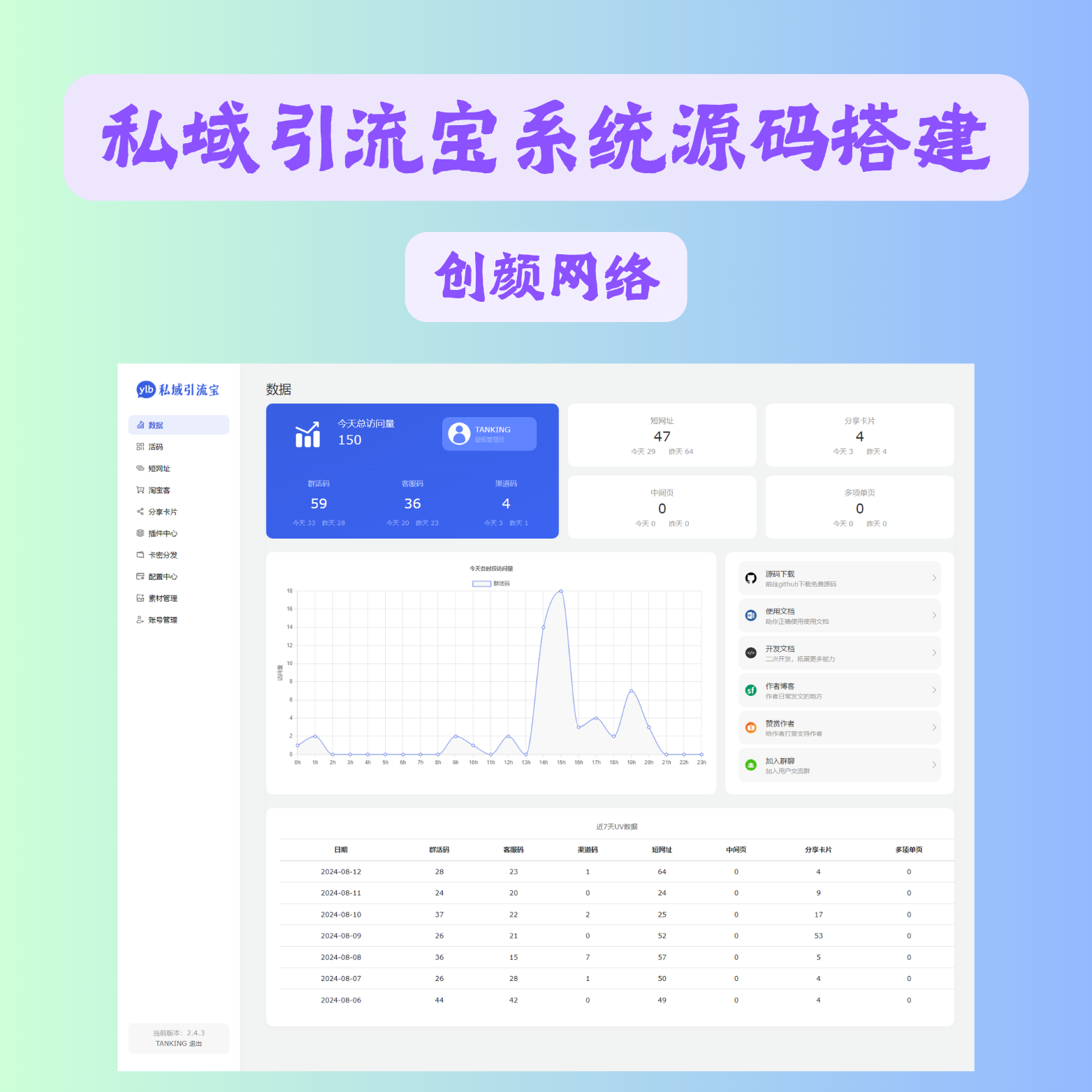 私域引流宝系统